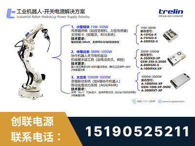 错那-工业机器人-开关电源解决方案