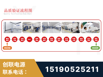 错那-全流程品质验证体系完善